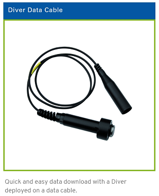 Data Cable