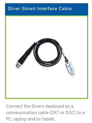 Diver Interface Cable